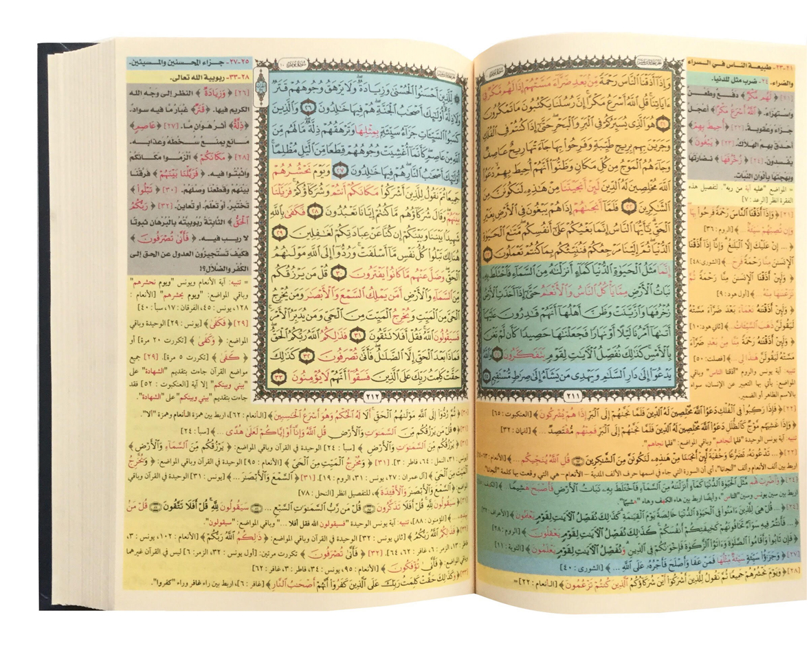 Taysīr Mutashābihāt alQurʾān and alMushaf alMuʿallim Siblings Of Ilm